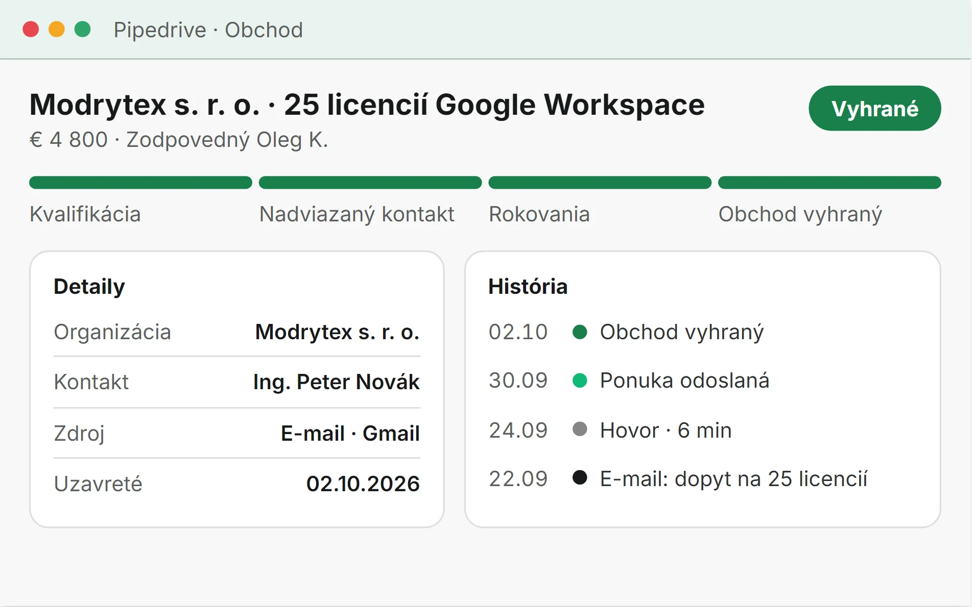 Štylizovaná ilustrácia: karta obchodu v Pipedrive, Modrytex s. r. o., 25 licencií Google Workspace, 4 800 eur, obchod získaný 2. októbra